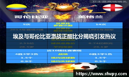 埃及与哥伦比亚激战正酣比分揭晓引发热议