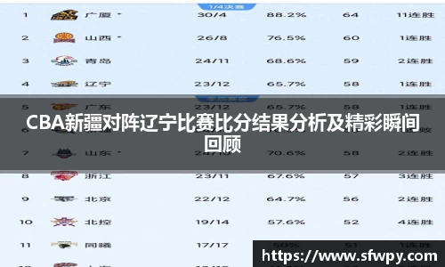 CBA新疆对阵辽宁比赛比分结果分析及精彩瞬间回顾
